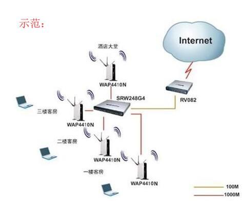 網(wǎng)站解決方案.jpg